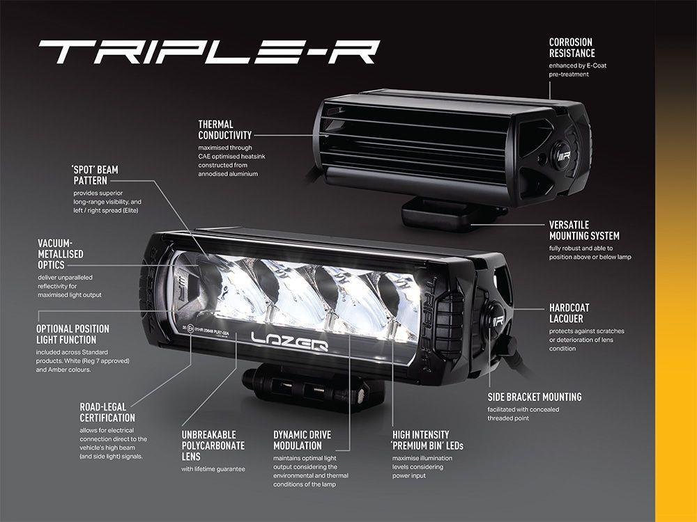 Lazer Triple-R 16 ELITE – Gen2. Lengde 765mm. 18040 Lumen.