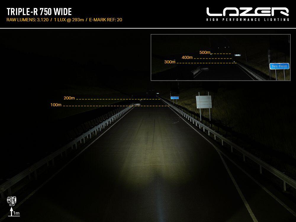 Lazer Triple-R 750 WIDE Gen2 – u/parklys Lengde 230mm. 4620 Lumen