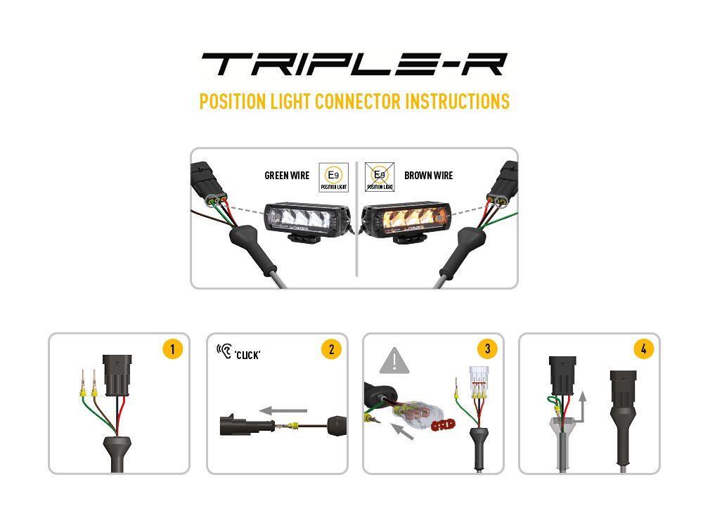 Lazer Triple-R 750 med parklys – Gen2. Lengde 230mm. 4620 Lumen.