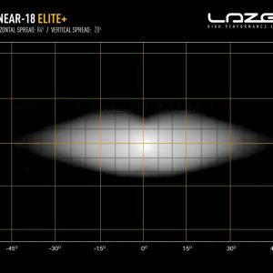 LAZER® Grillkit med Linear18 Elite+ 52cm – VW Transporter T7 2025->