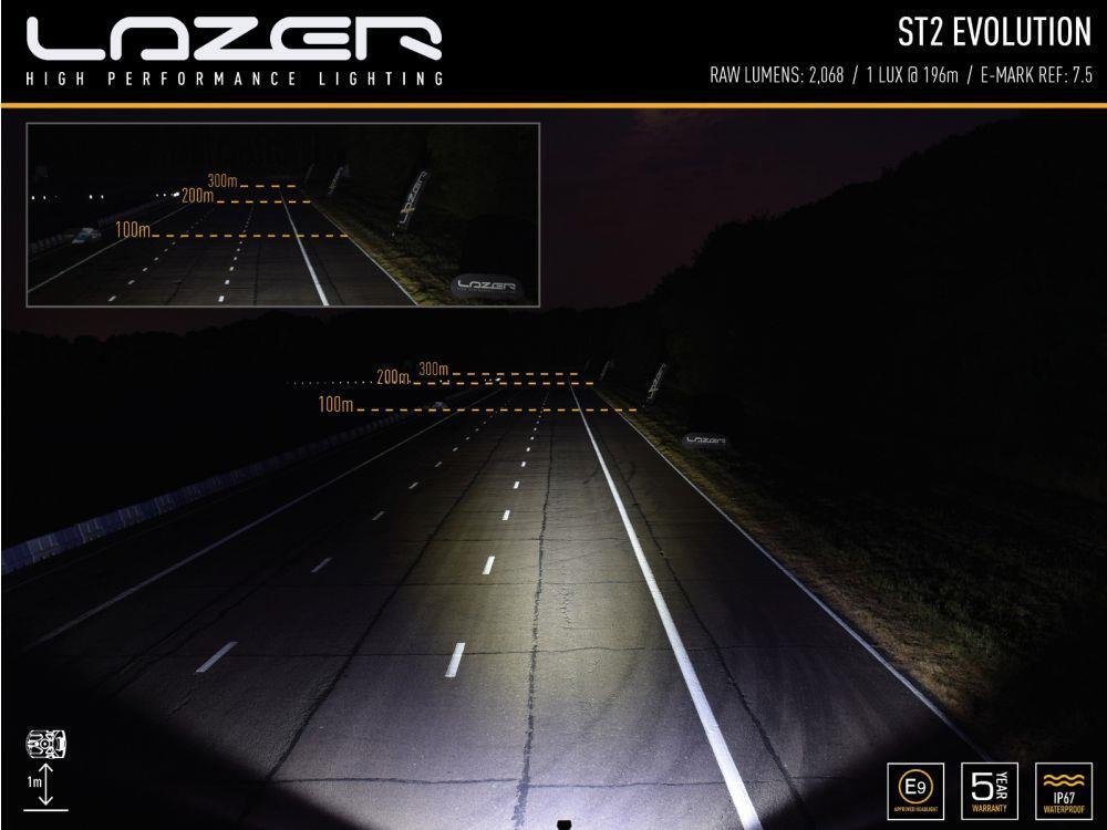 Lazer ® ST2 Evolution – Lengde 124mm. 2068 Lumen