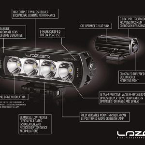 Lazer ® ST2 Evolution – Lengde 124mm. 2068 Lumen