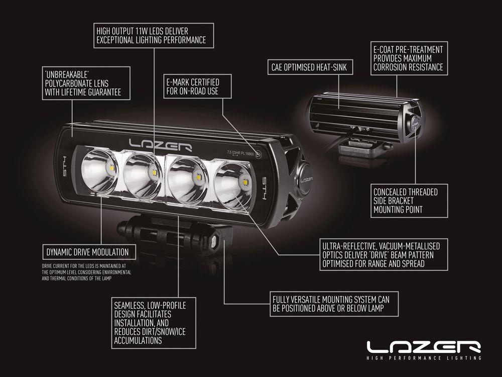 Lazer ® ST2 Evolution – Lengde 124mm. 2068 Lumen