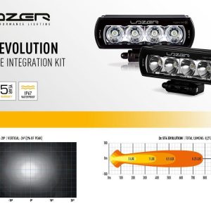 Lazer® Grillkit med ST4 Evolution – Til X-Klasse 2017+