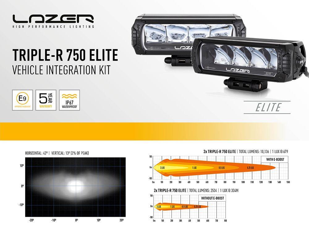 Lazer® Grillkit med Triple-R 750 ELITE – Til Renault Trafic 2019+