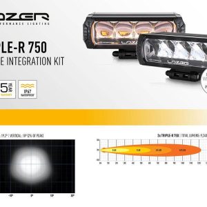 Lazer® Grillkit med Triple-R 750 – Til Toyota Hilux InvincibleX 2021-2024