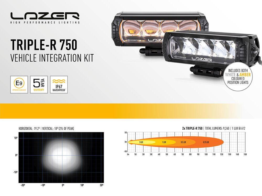 Lazer® Grillkit med Triple-R 750 – Til Toyota Hilux InvincibleX 2021-2024