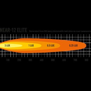 Lazer® Linear 12 ELITE – Lengde 382mm. 8100 Lumen