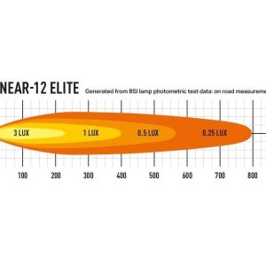Lazer® Linear 12 ELITE position light – Lengde 382mm. 8100 Lumen. Med parklys