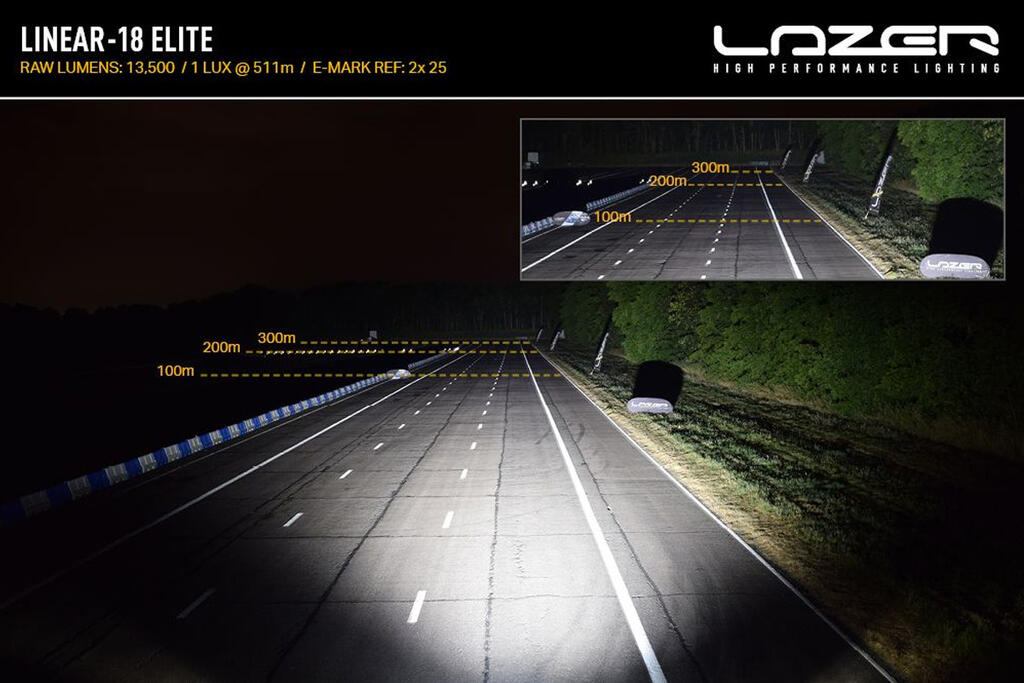 Lazer® Linear 18 ELITE Double E-Mark – 13500Lumen. 532mm
