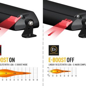 Lazer® Linear 18 ELITE i-LBA – Intelligent Low Beam Assist. 18000 Lumen