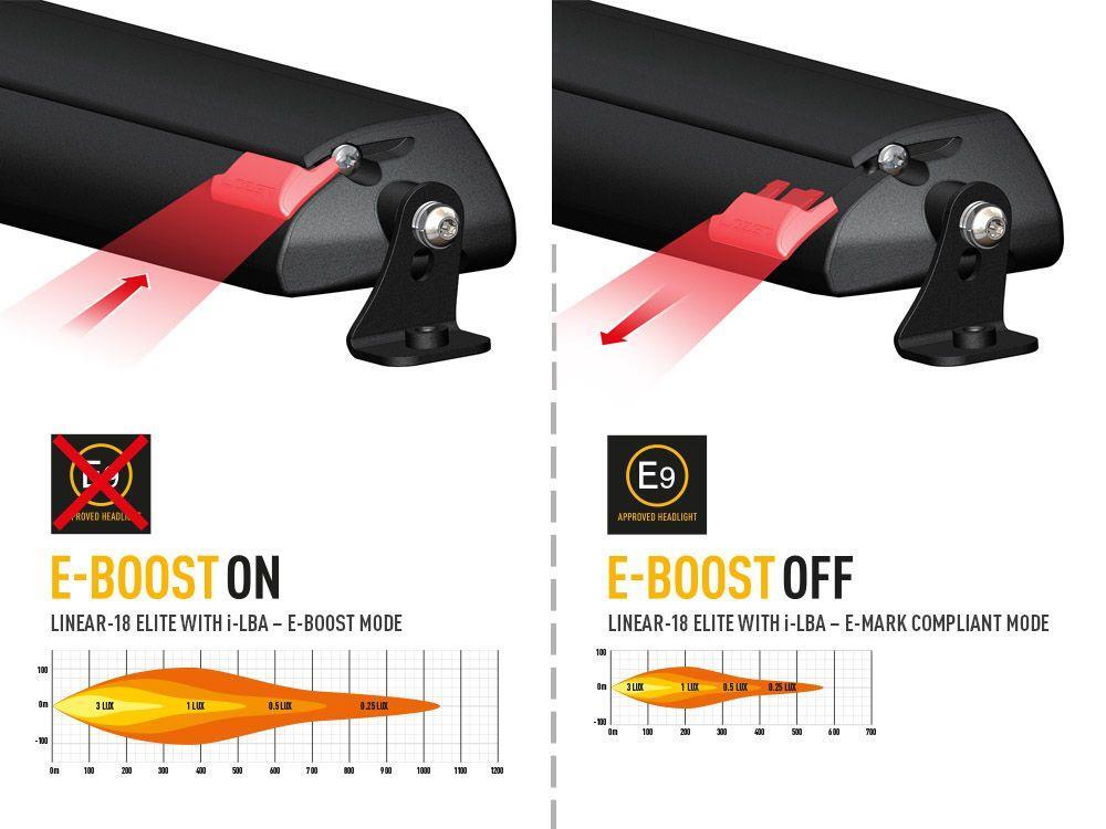 Lazer® Linear 18 ELITE i-LBA – Intelligent Low Beam Assist. 18000 Lumen