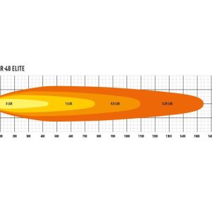 Lazer® Linear 48 ELITE – 1543mm. 34800 Lumen