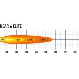 Lazer® Linear 6 ELITE – Lengde 232mm. 4050 Lumen