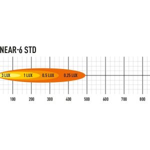 Lazer® Linear 6 – Lengde 232mm. 2250 Lumen