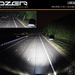 Lazer® Lyspakke med Linear 18 ELITE – Universal bak fanger. Med Canbus