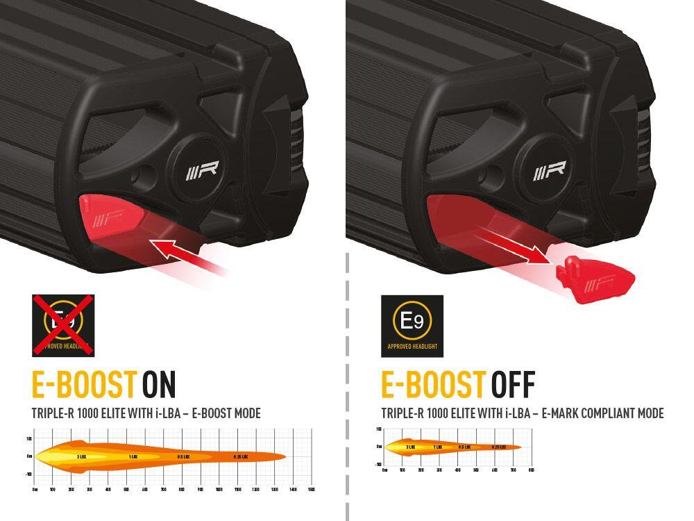 Lazer® Triple-R 1000 ELITE i-LBA – Intelligent Low Beam Assist. 11068 Lumen
