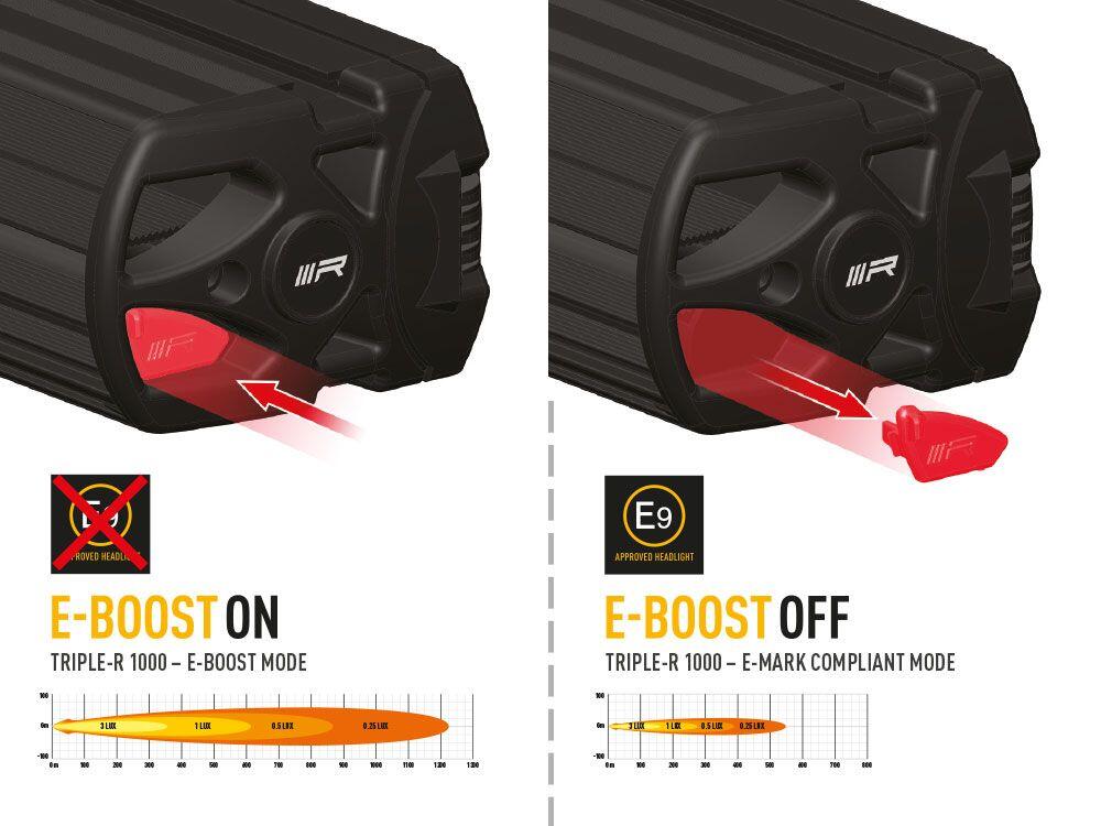 Lazer® Triple-R 1000 med parklys – Gen2. Lengde 410mm. 9240 Lumen.