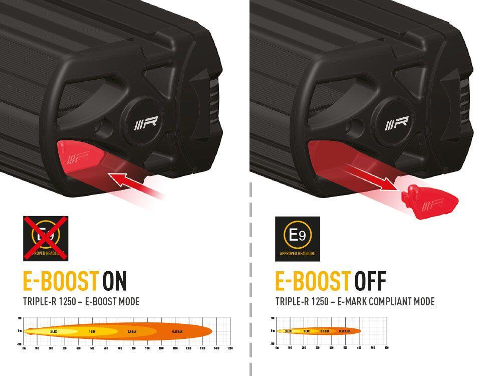 Lazer® Triple-R 1250 Std. – Gen2. Lengde 590mm. 13860 Lumen.