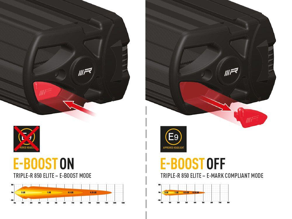 Lazer® Triple-R 850 ELITE – Gen2. Lengde 322mm. 8068 Lumen.