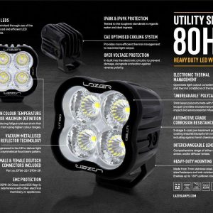 Lazer® Utility 80 HD – 110x110mm. 8820 Lumen.