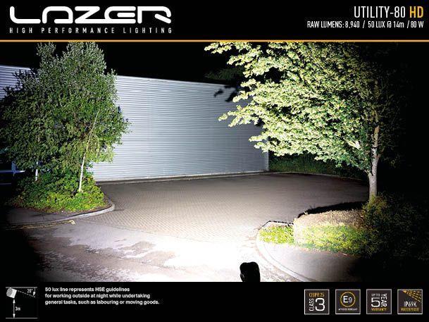 Lazer® Utility 80 HD – 110x110mm. 8820 Lumen.
