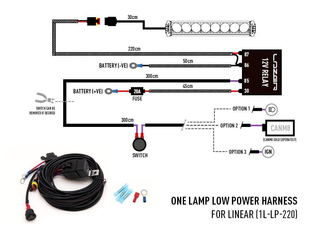 Lazer® takmontering Ranger – Til Ford Ranger. Linear 36. m/rails