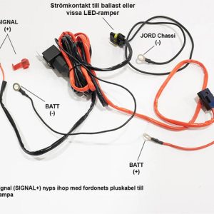 Luxtar lyspakke med S22 LEDbar – med skiltfeste og kabelsett