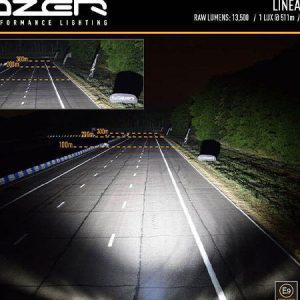 Lyspakke med Lazer Linear 18 Elite – Til Tesla model Y Juniper 2024-
