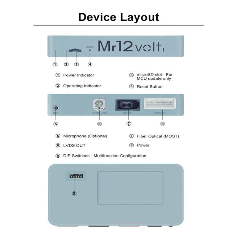 Mr12volt CarPlay/Android Auto – Jaguar,Range rover,Land rover,Frelander