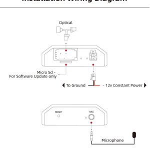 Mr12volt blåtann adapter, Volvo – Se egen liste under produktinfo