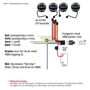 OZZ Kabelsett m/4 stk DT 4-pin Universal – 4x 4pin DT 80A rele sikringsholder
