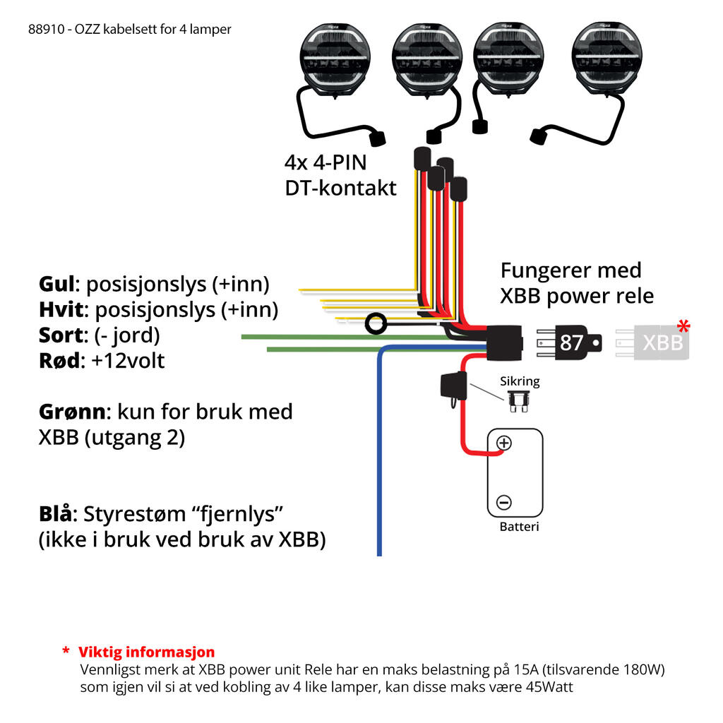 OZZ Kabelsett m/4 stk DT 4-pin Universal – 4x 4pin DT 80A rele sikringsholder