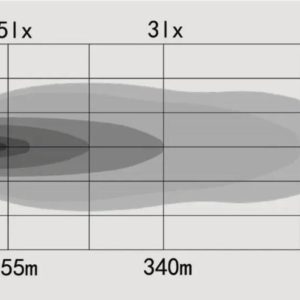 Fjernlyspakke med OZZ XB1 20″ – for VW ID4 GTX (Type E2) 2021->