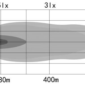 Fjernlyspakke med OZZ XB1 P27″ (Sort) – for Volvo FH Aero