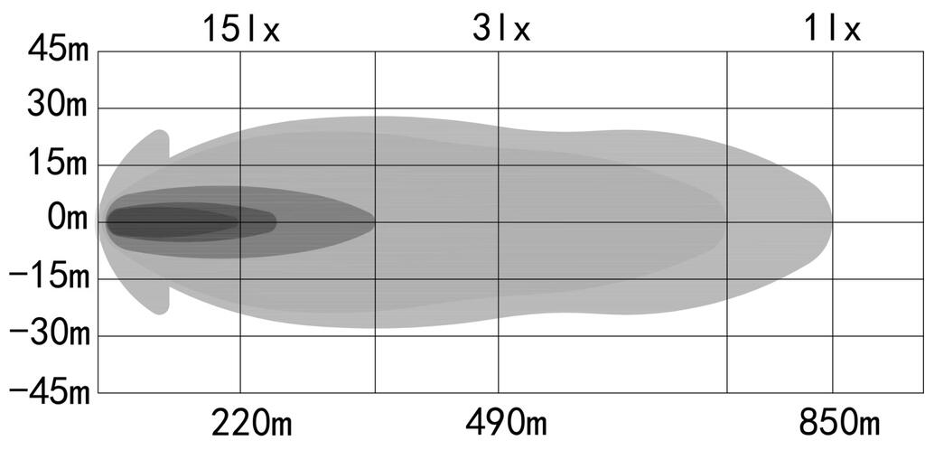 OZZ XB1 P40″ fjernlys ledbar – ledbar m/posisjonslys Sort hus