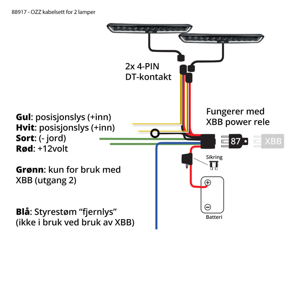 OZZ kabelsett for 2 lamper – 2x 4pin DT 80A rele sikringsholder