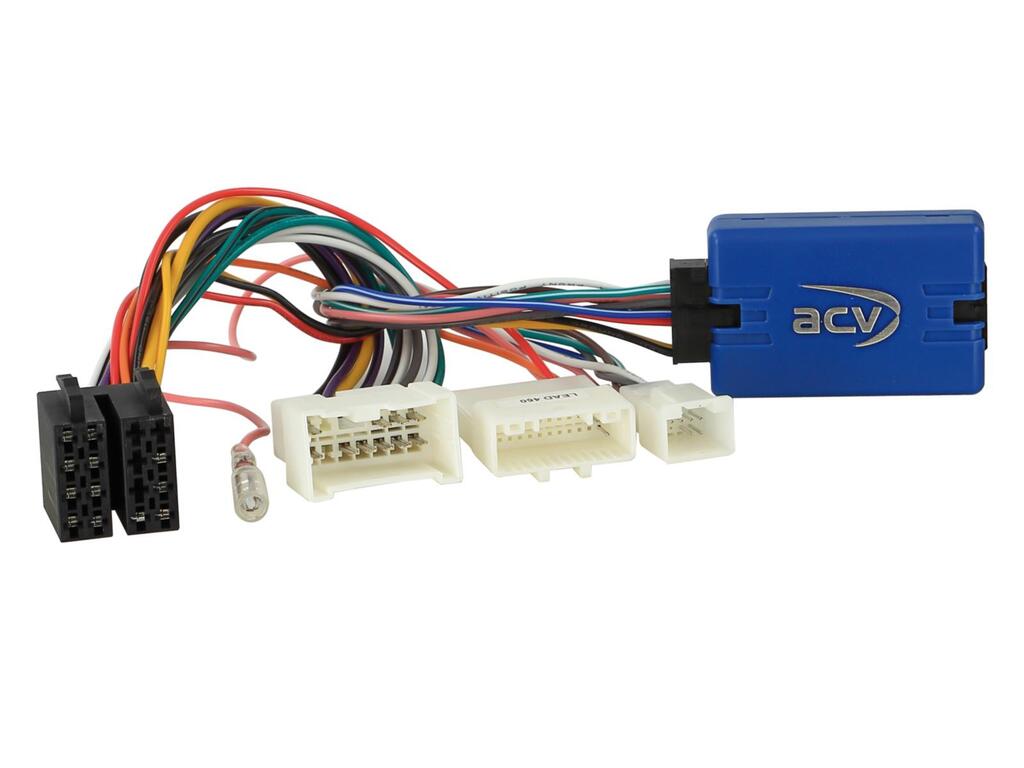 Rattadapter Dacia – Dokker Duster Logan Lodgy 2012->