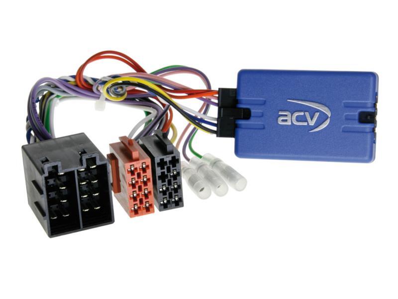 Rattadapter Fiat – Bravo Stilo