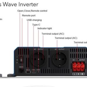 Sonopower strøminverter 3000W – Omformer, 24V->230, ren sinus kurve