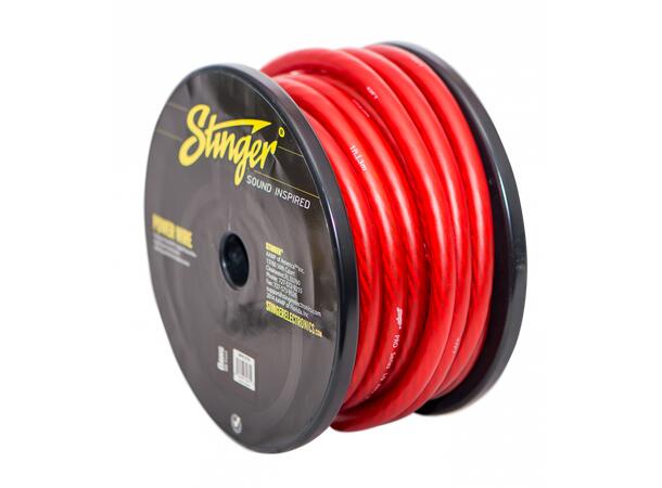 Stinger – SPW10TR strømkabel 50mm²
