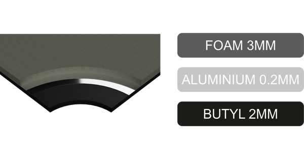 Audio System «multilayer 5000»
