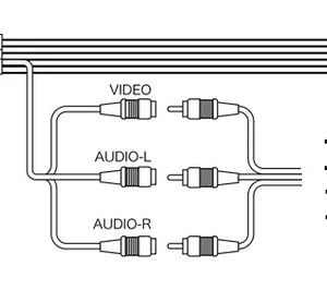 BeatSonic audio-/videoadapter