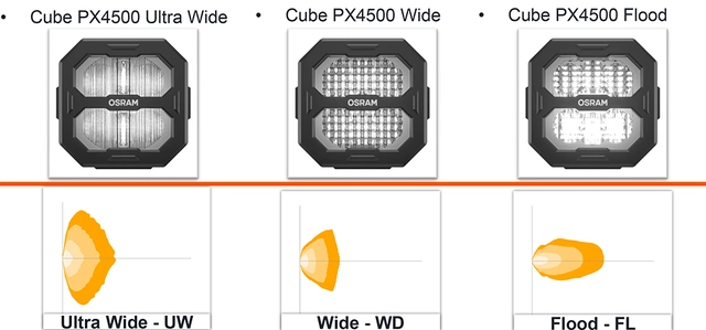 OSRAM PX4500 Ultra Wide arbeidslys