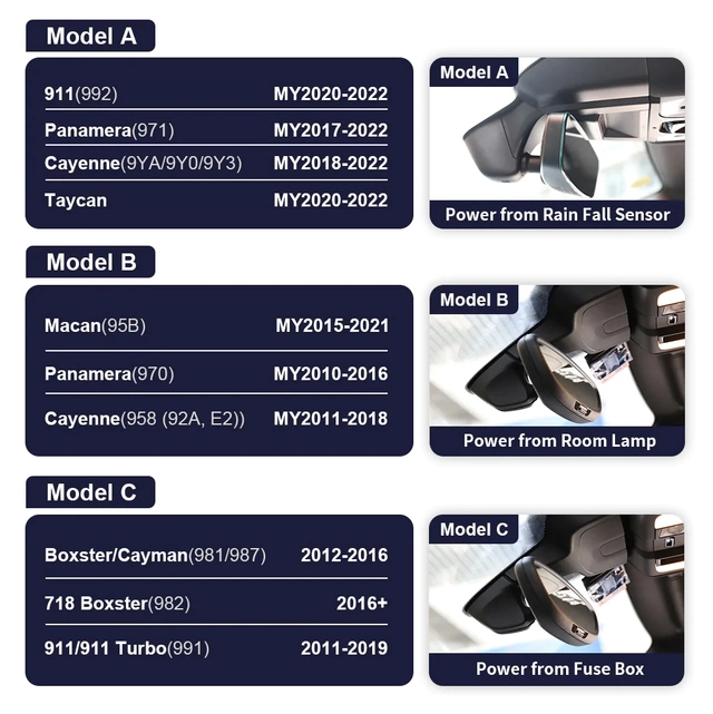 FITCAMX Integrert 4K Dashcam (foran+bak)