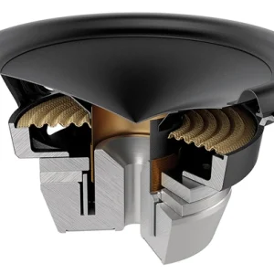 Hertz ML1650.3 Legend mellomtone
