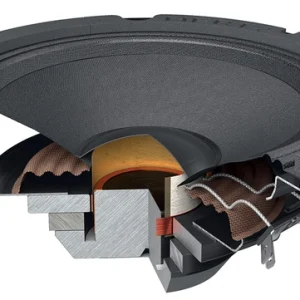 Hertz SPL Show SV 165 Neo mellomtone