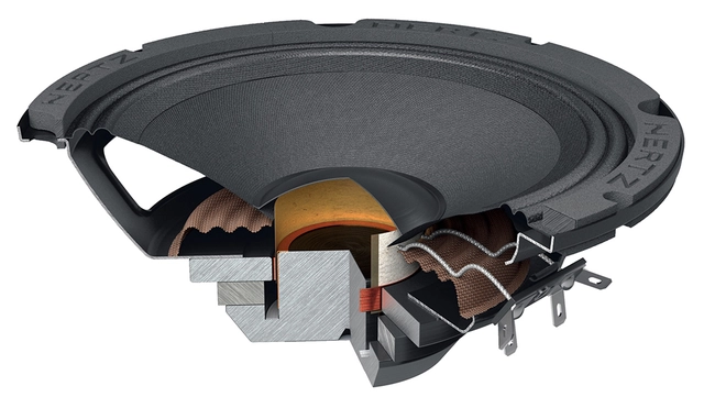Hertz SPL Show SV 165 Neo mellomtone