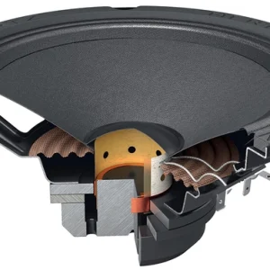 Hertz SPL Show SV 200 Neo mellomtone