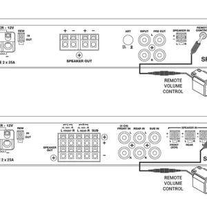 Audison VCR-S1